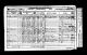 1861 Wales Census