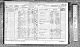 1871 England Census