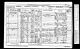 1871 Wales Census