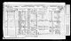 1871 Wales Census