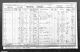 1901 Wales Census