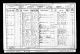 1901 Wales Census