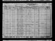 1930 United States Federal Census