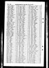 England & Wales, FreeBMD Death Index, 1837-1915