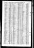 England & Wales, FreeBMD Death Index, 1837-1915