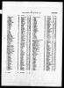 England & Wales, Civil Registration Death Index, 1916-2007