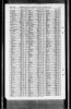 England & Wales, FreeBMD Birth Index, 1837-1915