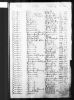 England & Wales, FreeBMD Birth Index, 1837-1915