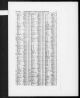 England & Wales, FreeBMD Death Index, 1837-1915