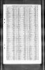 England & Wales, FreeBMD Death Index, 1837-1915