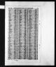 England & Wales, FreeBMD Marriage Index, 1837-1915