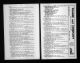 U.S. City Directories, 1822-1995